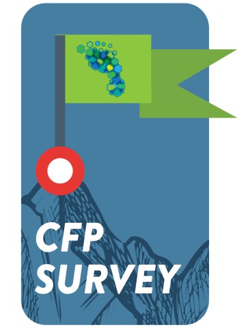 2023 survey graphic