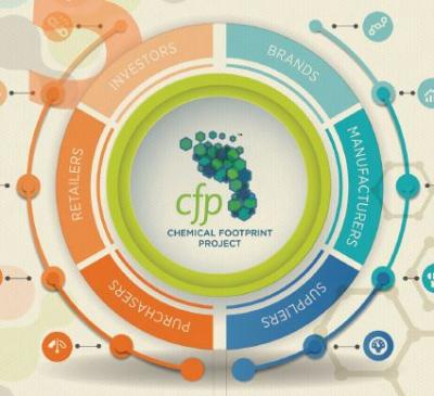 Chemical Footprint Project: Advanced Webinar for Companies Responding to the 2016 Survey image